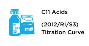 C11 Acids. 2012/S3/RI