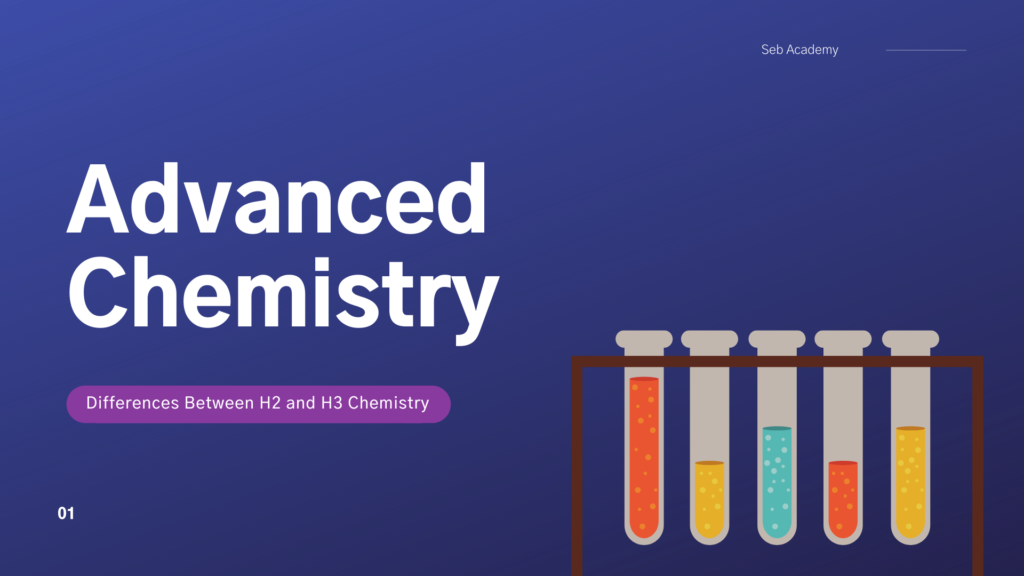 Differences between H2 and H3 chemistry