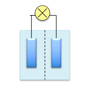 exploding battery: how it works