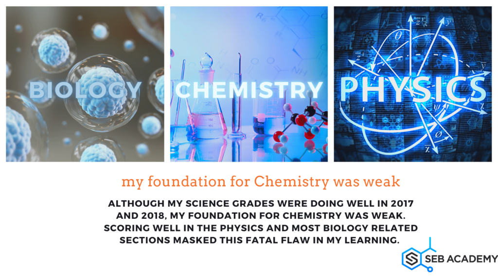 physics chemistry biology sec 2. i did not do well in chemistry